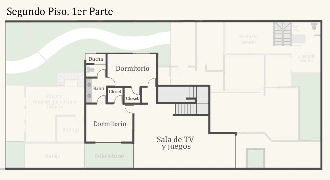 Casa Estilo Colonial en San Rafael Montes de Oca Habitaciones en Primera Planta nja1148