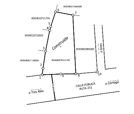 Se Vende Lote en Tres Ríos Centro de 331 m² con Potencial Residencial y Comercial frente a Calle Principal noj1234dm